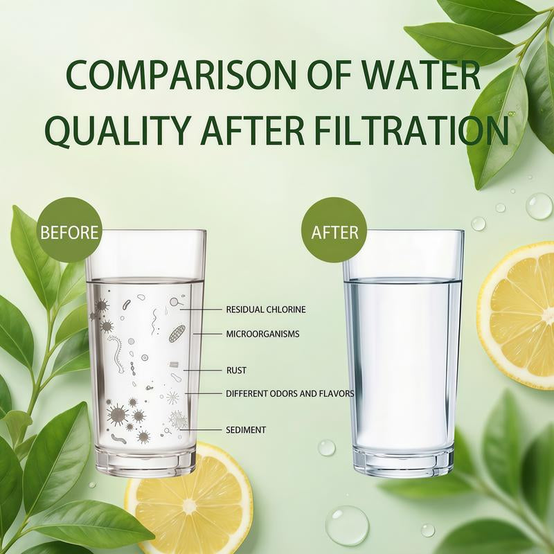 Transform Your Washing Experience with the 1440° Rotatable Faucet Aerator - Ideal for Kitchen & Bathroom, Reduces Chlorine for Gentle Care!